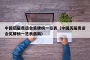 中国历届奥运会奖牌榜一览表（中国历届奥运会奖牌榜一览表最新）