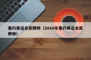 里约奥运会奖牌榜（2016年里约奥运会奖牌榜）