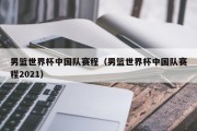 男篮世界杯中国队赛程（男篮世界杯中国队赛程2021）