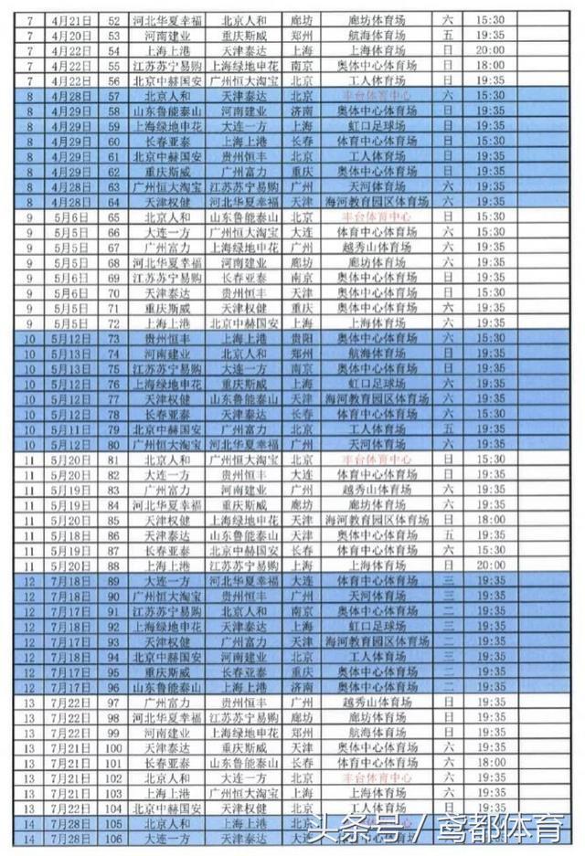 官方：山东鲁能泰山2018中超联赛完整赛程 附：中超各队完整