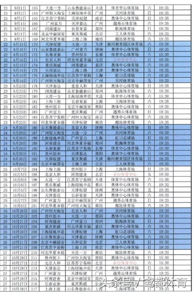 官方：山东鲁能泰山2018中超联赛完整赛程 附：中超各队完整