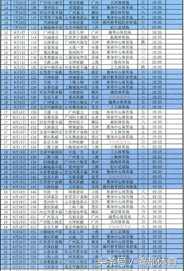 官方：山东鲁能泰山2018中超联赛完整赛程 附：中超各队完整