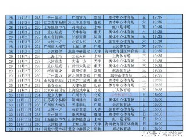 官方：山东鲁能泰山2018中超联赛完整赛程 附：中超各队完整